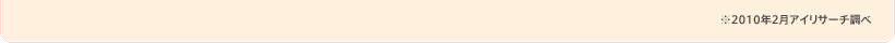 2010N2ACT[`