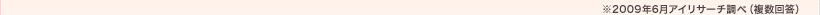 2009N6ACT[`ׁi񓚁j