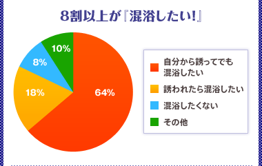 8ȏオwIx